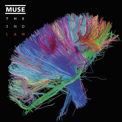 The 2nd Law: Isolated System