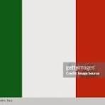 Italian National Anthem  (Orchestre national d'Île-de-France Edition) (arr. Keith Terrett)