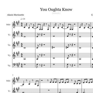 You Oughta Know (arr. Caity Gillooley)