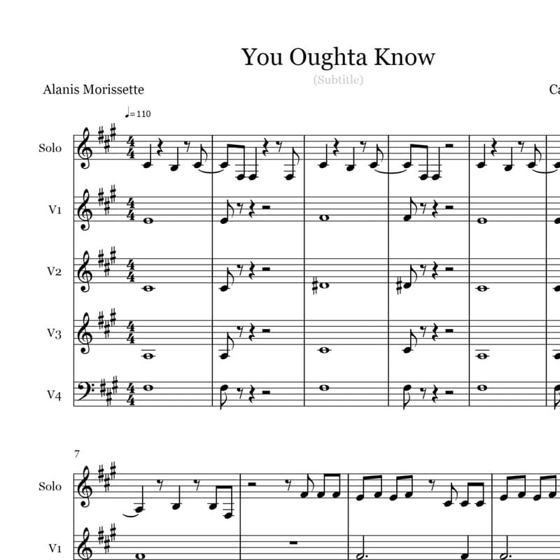 You Oughta Know (arr. Caity Gillooley)