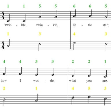 Twinkle, Twinkle Little Star (arr. Jasmine Sasner)