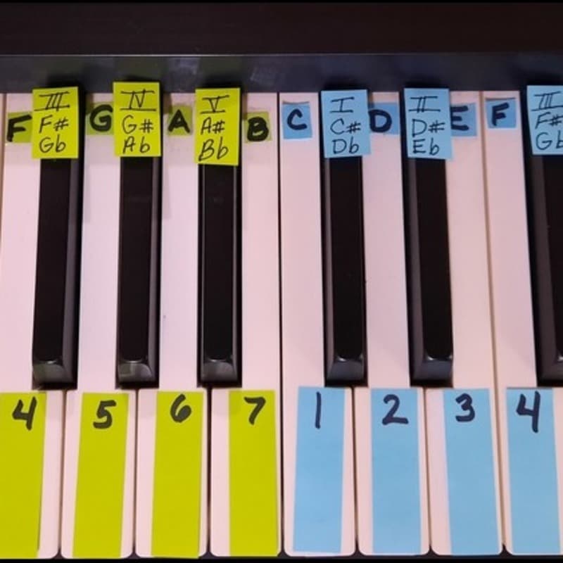 Running Up That Hill (A Deal With God) 2012 Remix (arr. Jasmine Sasner)
