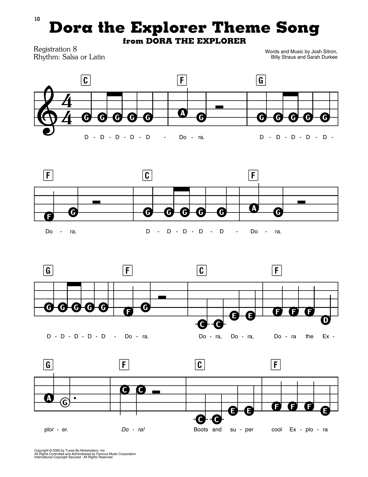 Dora The Explorer Theme Song