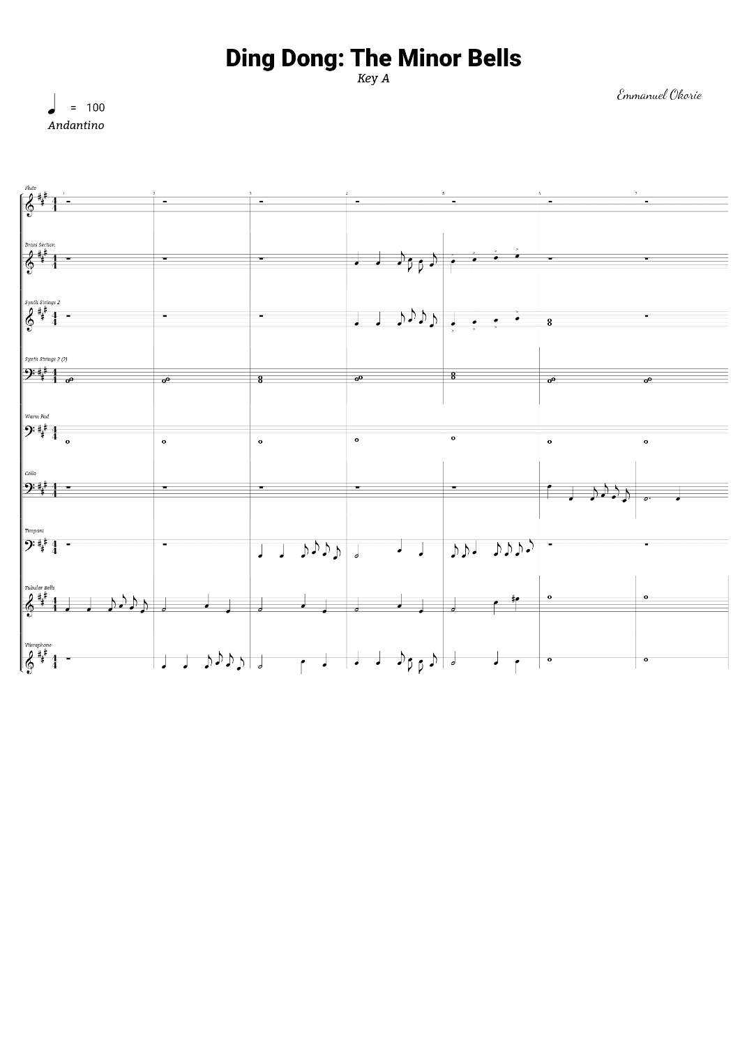 Ding Dong! The Minor Bells