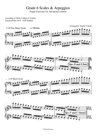 Grade 6 Trinity Syllabus Scales and Arpeggios@ Technical Works (arr. Teacher Valarie)