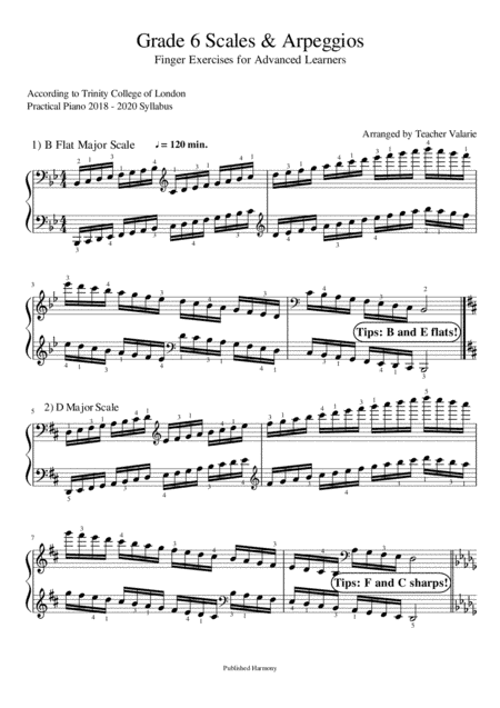 Grade 6 Trinity Syllabus Scales and Arpeggios@ Technical Works (arr. Teacher Valarie)
