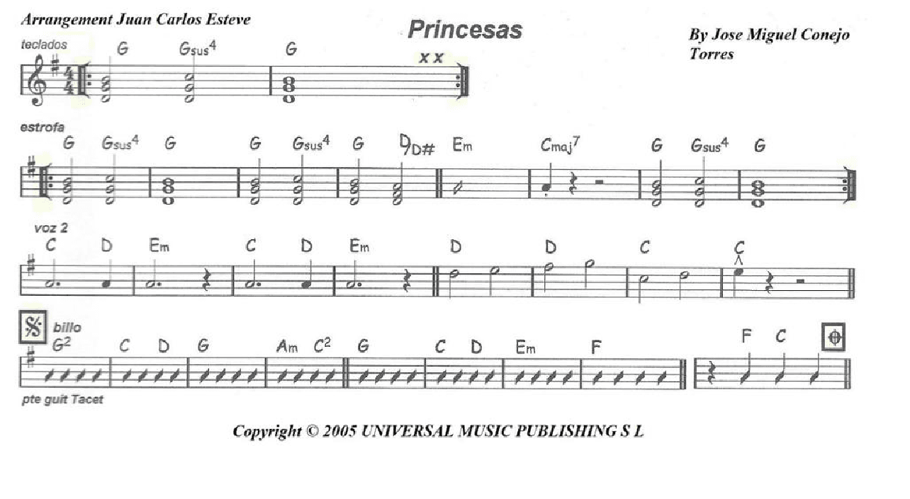 Princesas (arr. juan carlos esteve / Gran Coda)
