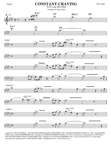 Constant Craving (arr. Jorge Juárez)