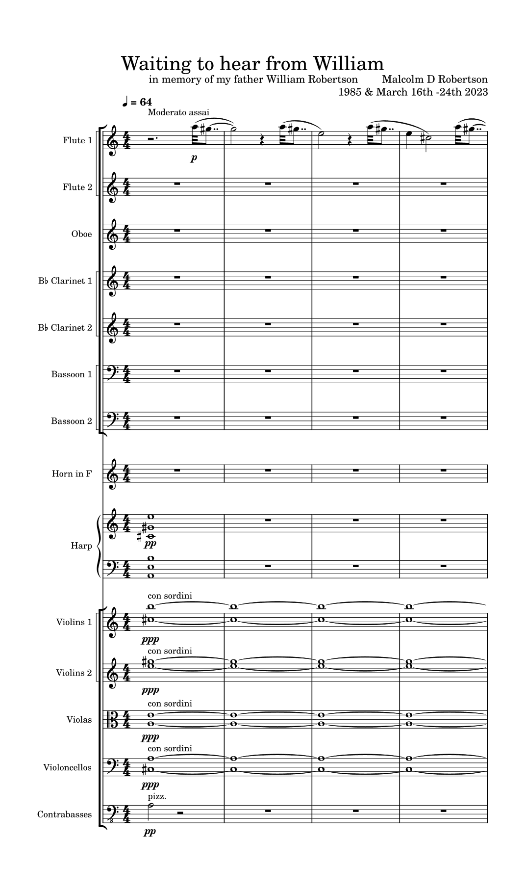 Waiting to hear from William - Score Only