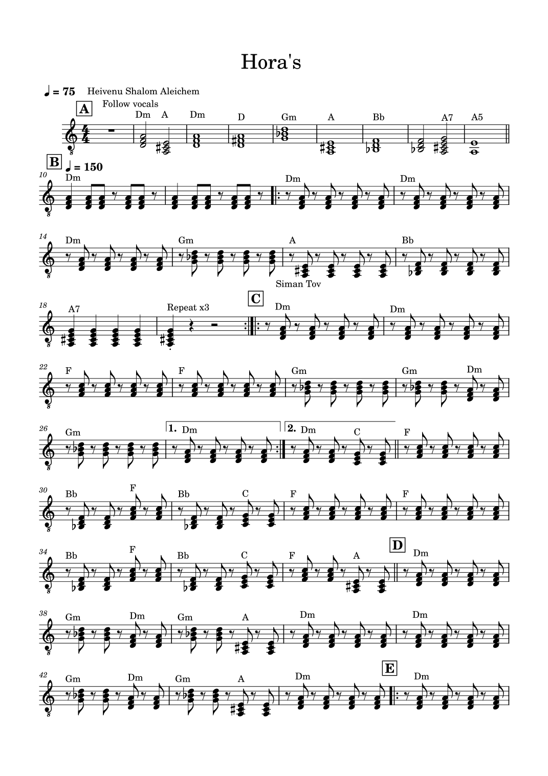 Horahs (arr. Ella Wilson)