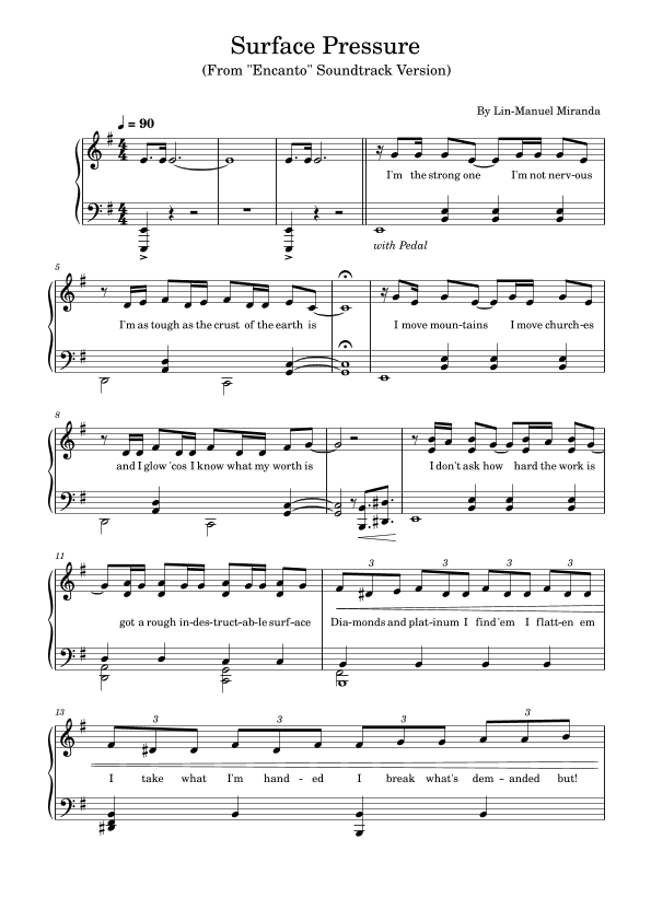 Surface Pressure (arr. poon)