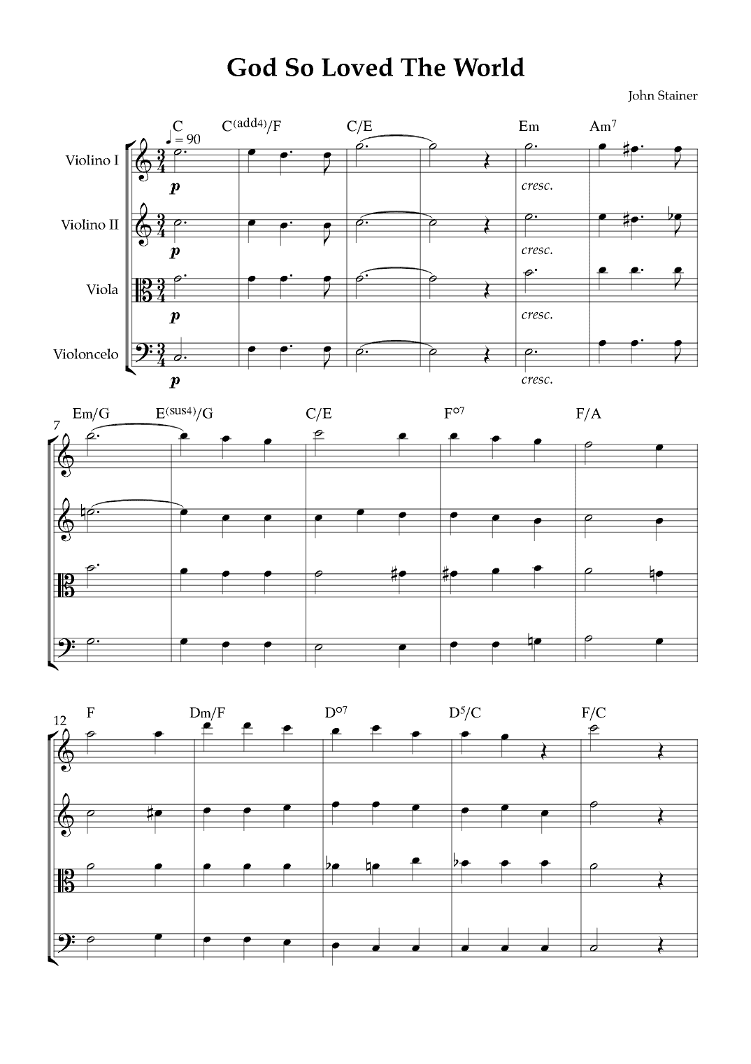 God So Loved The World (arr. Karen Gueiros)