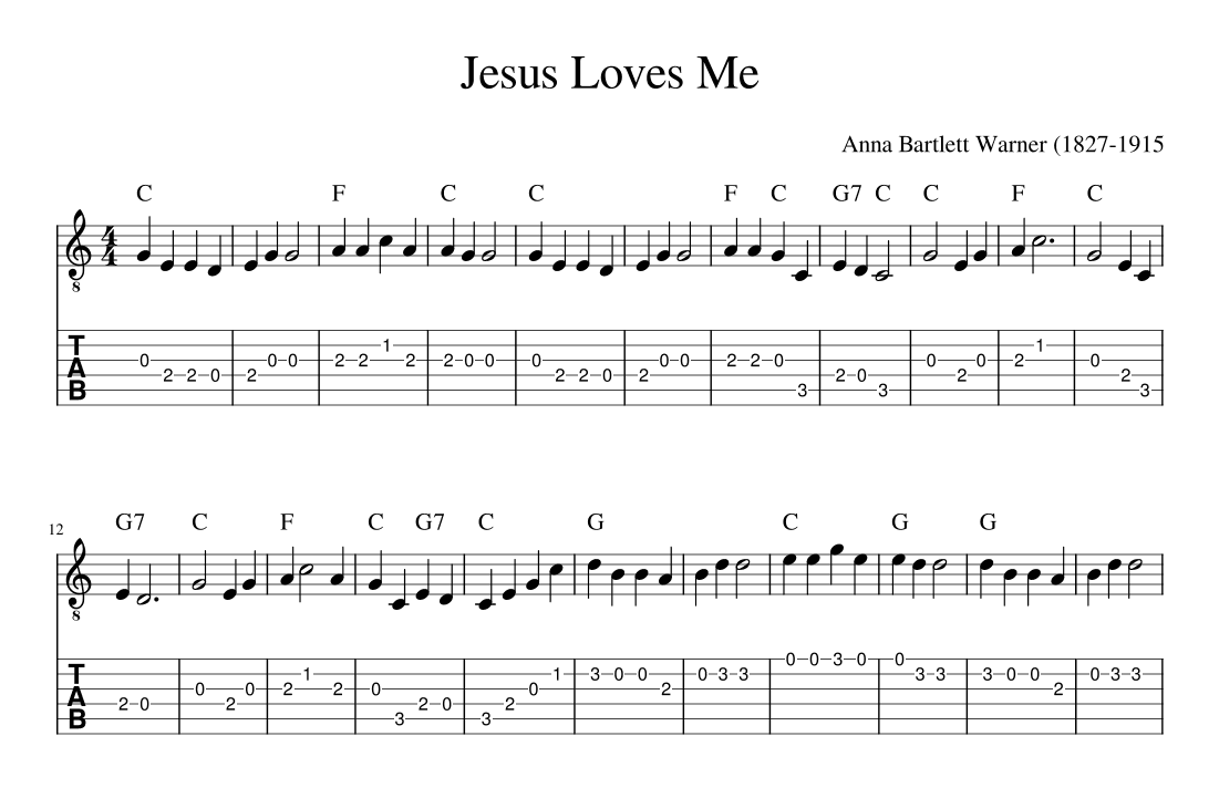 Jesus loves me. (arr. Terry Kuhns)