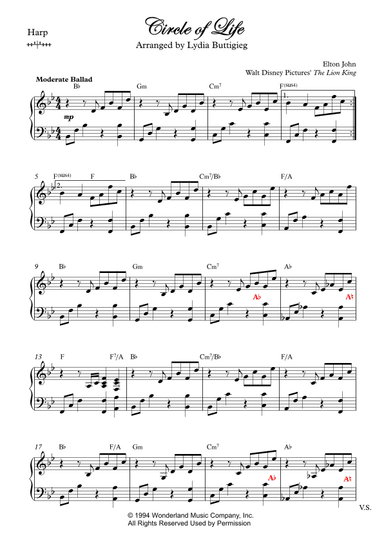 Circle Of Life (arr. Lydia Buttigieg)