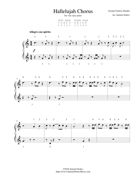 Hallelujah Chorus from Handel's Messiah - for very easy piano (arr. Samuel Stokes)