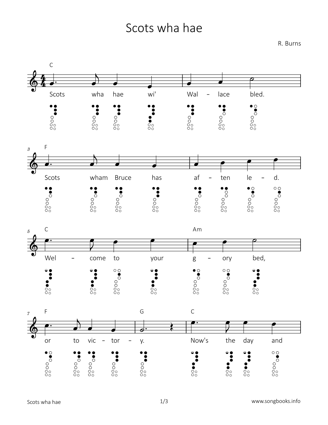 Scots wha hae (arr. songbooks.info)