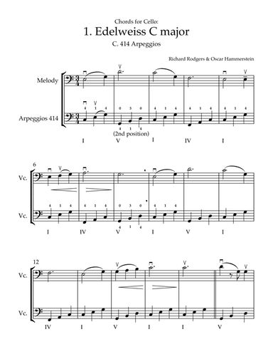 Edelweiss (arr. Leo Soeda)