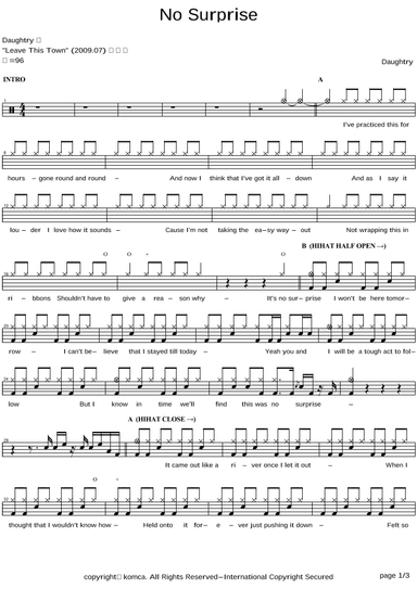 No Surprise (arr. COPYDRUM)