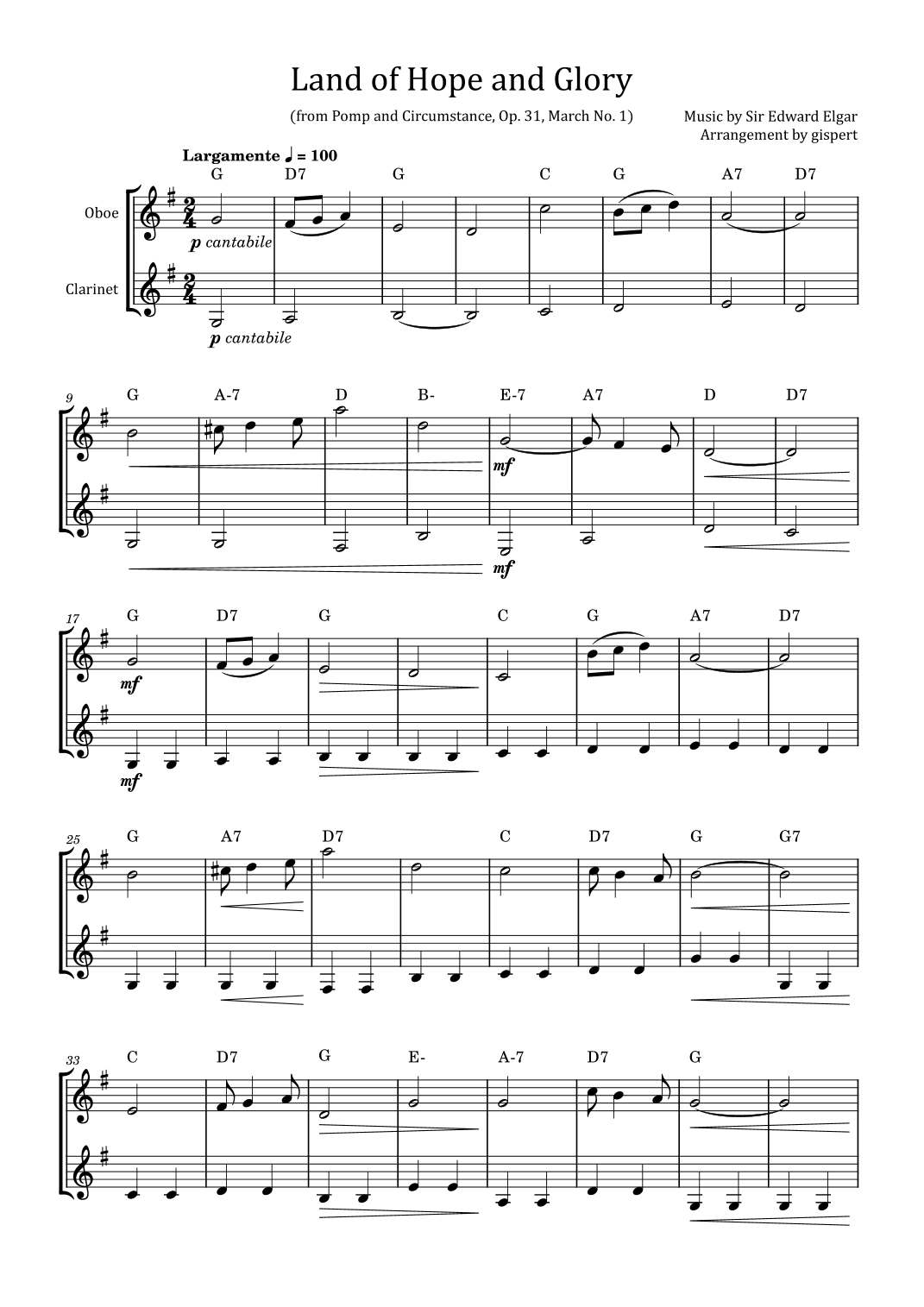 Land of Hope and Glory (from Pomp and Circumstance, Op. 31, March No. 1) with chords (arr. Gispert)