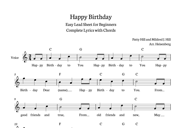 Happy Birthday (arr. Heisenberg)