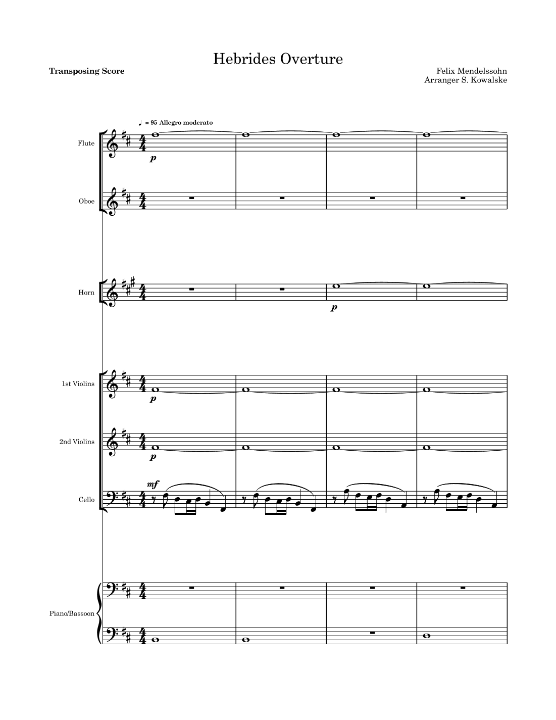 The Hebrides Overture (arr. S Kowalske)