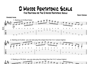 D Major Pentatonic Scale (Five Positions)