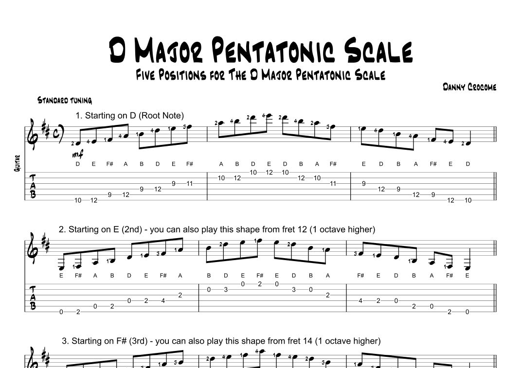 D Major Pentatonic Scale (Five Positions)