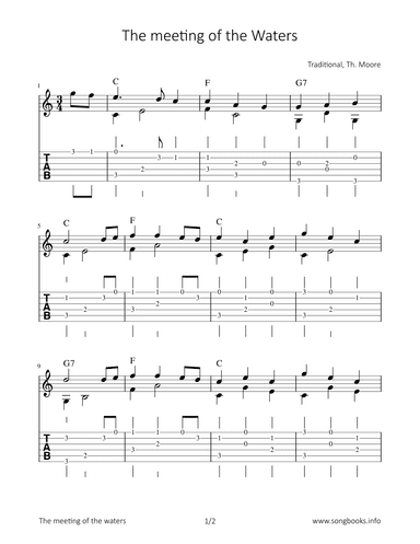 The meeting of the Waters (arr. Bettina Schipp)
