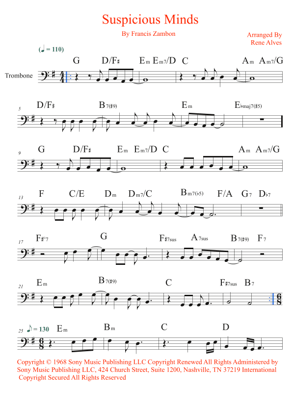Suspicious Minds (arr. Rene Alves)