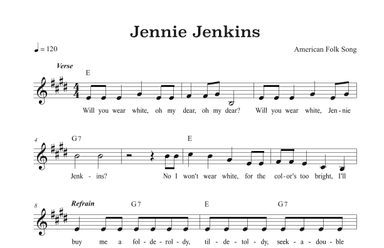 Jennie Jenkins (arr. Riverside Guitar School)