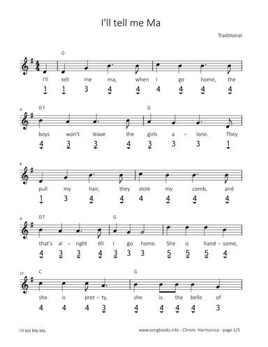 I'll tell my ma (arr. songbooks.info)