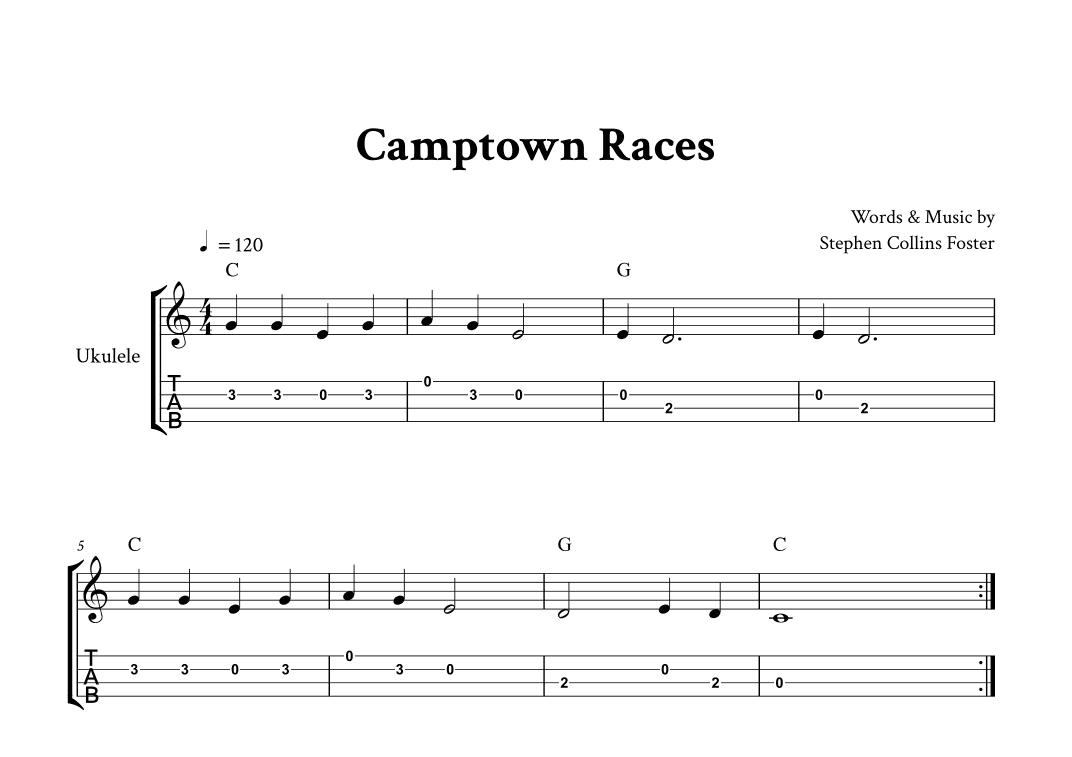 Camptown Races - Easy Ukulele in C (with TAB, Chords) (arr. Yuri Noronha)