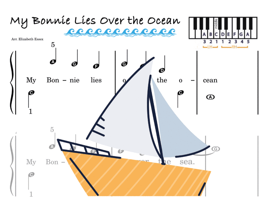 My Bonnie lies over the Ocean - Pre-Staff Alpha Notation (arr. Elizabeth Essex)