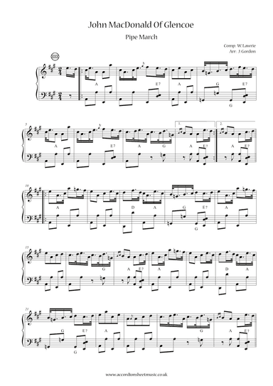 John MacDonald Of Glencoe (arr. Julia Gordon)