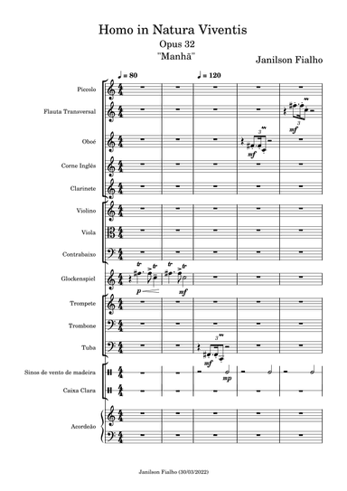 Homo in Natura Viventis, Opus 32