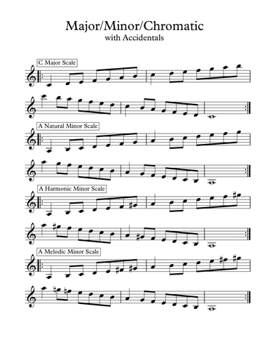 Major Minor and Chromatic Scales for Clarinet