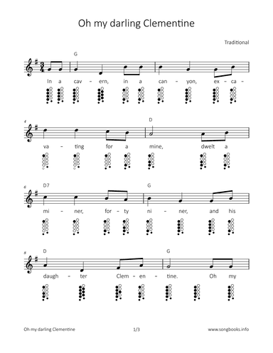 Oh my darling Clementine (arr. songbooks.info)