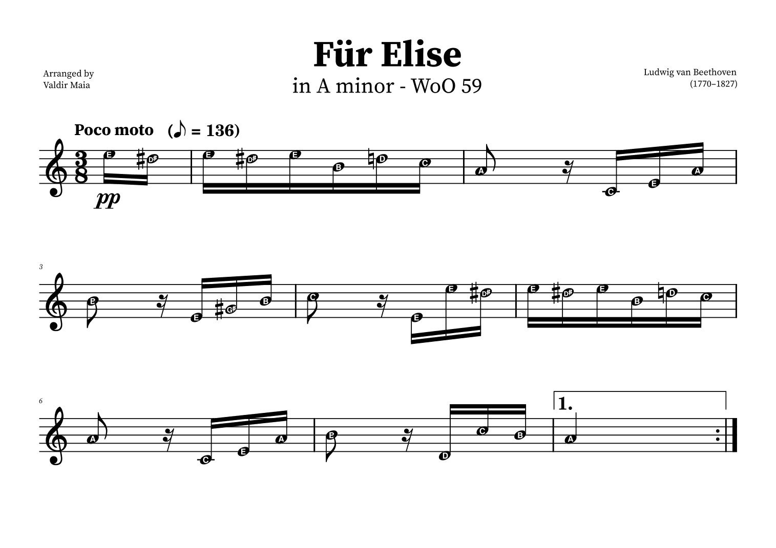 Fur Elise | WITH NOTE NAMES (arr. Valdir Maia)