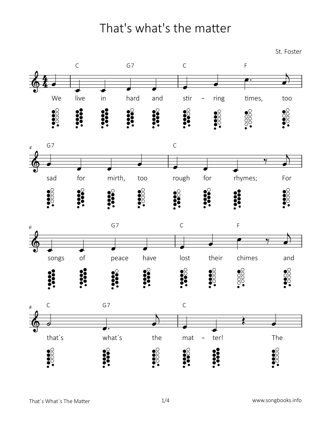 That's what's the matter (arr. songbooks.info)