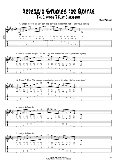 Arpeggio Studies for Guitar - The C Minor 7 Flat 5 Arpeggio