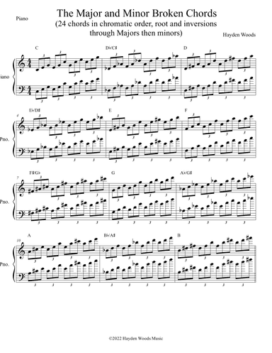 The Major and Minor Broken Chords (24 chords of roots and inversions)
