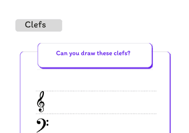 Music Theory for Kids - Treble clef anda bass clef