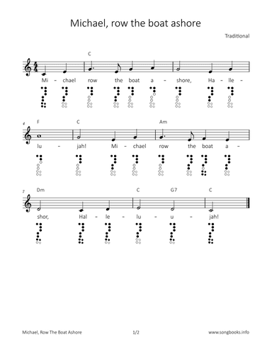 Michael, row the boat ashore (arr. songbooks.info)