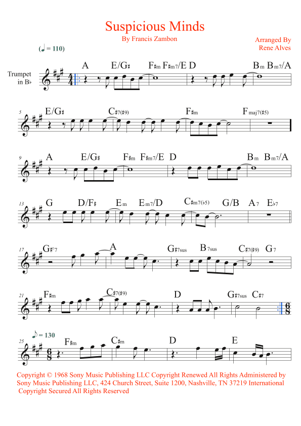 Suspicious Minds (arr. Rene Alves)