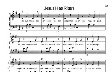 Jesus Has Risen