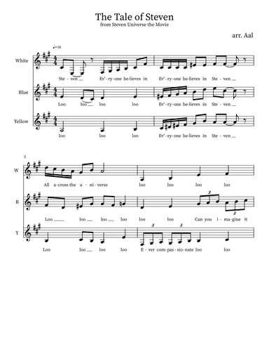 The Tale Of Steven (arr. Aaliyah Bancod)