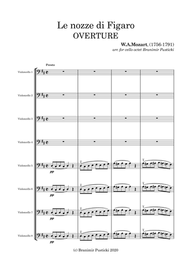Overture to Le Nozze di Figaro (arr. Branimir Pusticki)