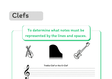Music Theory for Kids - Treble clef and Bass clef