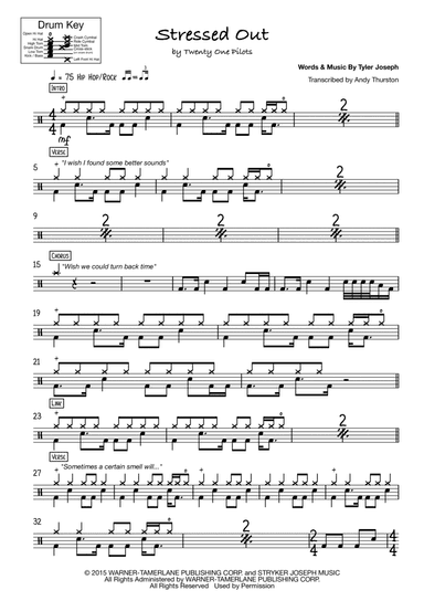 Stressed Out (arr. Andy Thurston)