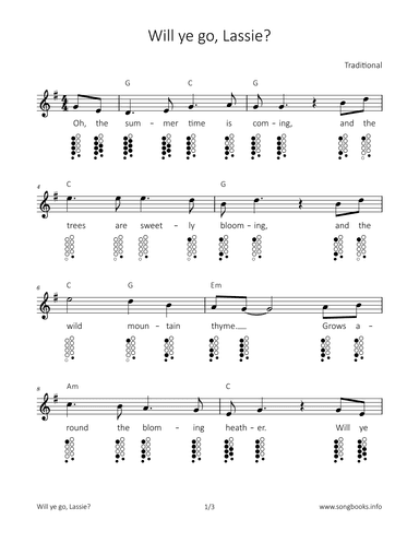 Will ye go, Lassie? (arr. songbooks.info)
